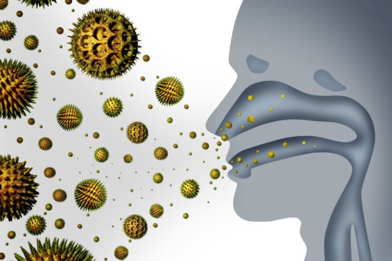 A Functional Approach to Asthma and Allergic Sinusitis