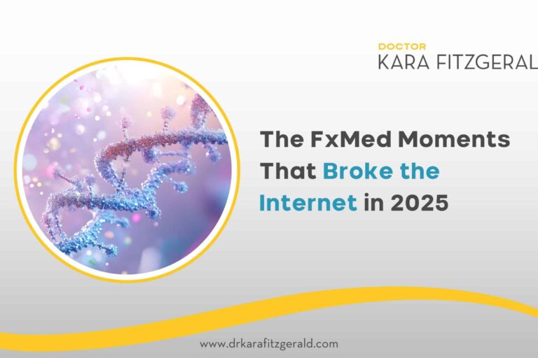 The FxMed Moments That “Broke the Internet” in 2025