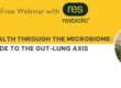 Supporting Lung Health Through the Microbiome: A Practitioner's Guide to the Gut-Lung Axis