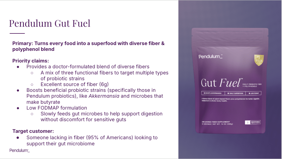 Pendulum Gut Fuel Fiber Product