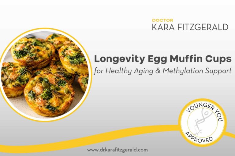 Graphic promoting “Longevity Egg Muffin Cups for Healthy Aging & Methylation Support” from Dr. Kara Fitzgerald. The image features savory egg muffin cups made with broccoli, spinach, mushrooms, salmon, and pumpkin seeds inside a circular frame on a light gray background with yellow accents and a “Younger You Approved” seal.